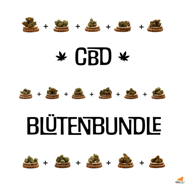 CBDbundle