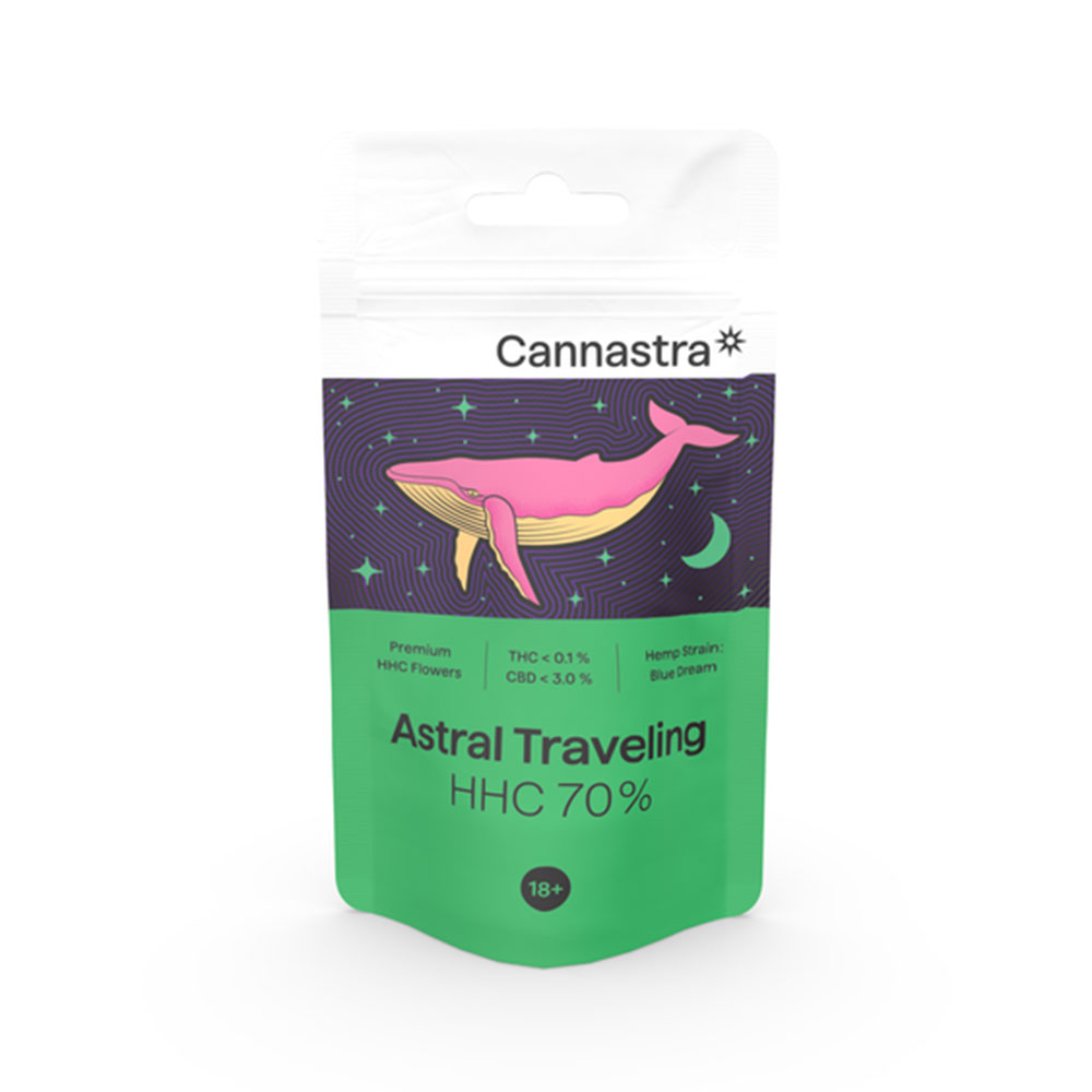 Cannastra-Astral-Traveling