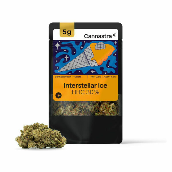 Interstealler-Ice-5g