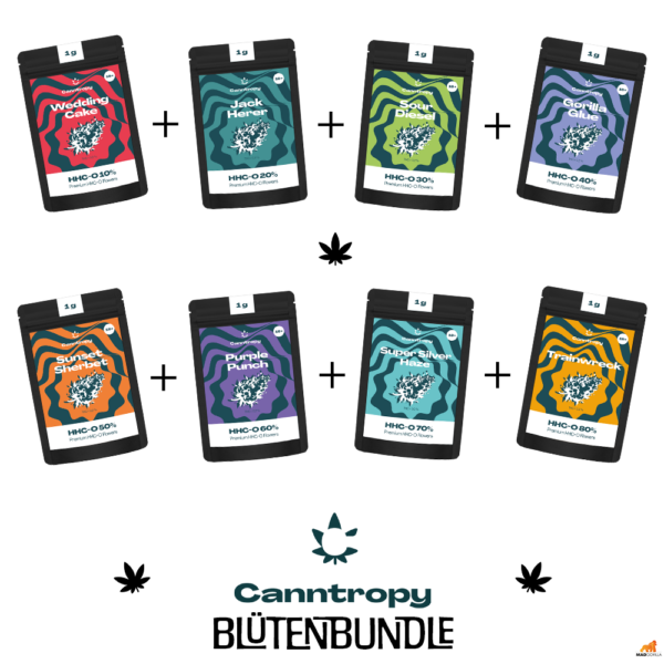 canntropy_bundle